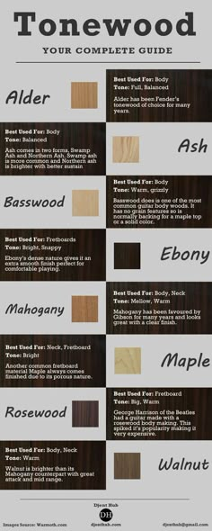 the different types of wood that you can use in your project