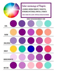 color mixing chart with different colors in the center and below it, there is an image of