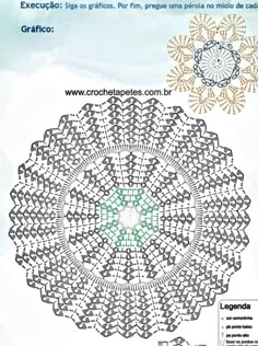 the circular crochet pattern is shown in green and white, with an image of a