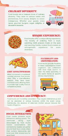 an info sheet with different types of food and drinks on it, including pizzas