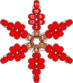 a red snowflake with numbers on it