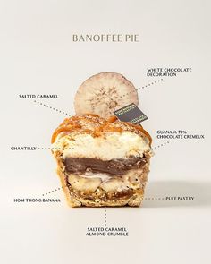 an ice cream sandwich is shown with information about it