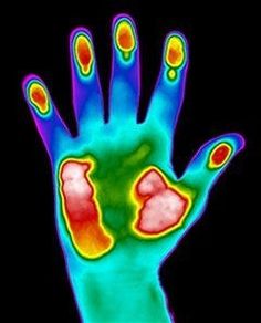 an image of a person's hand with different colors