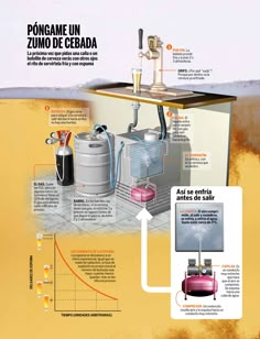 a diagram showing how to use a water filtrator