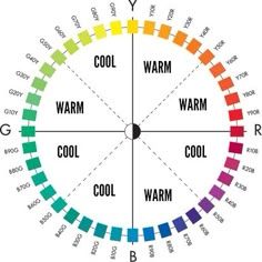 a color wheel with the words warm, cold, and cool in different colors on it