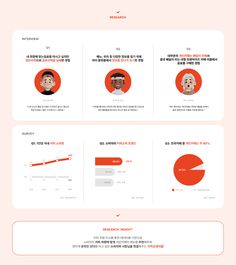 an info sheet showing the different types of people's faces and their names in various languages