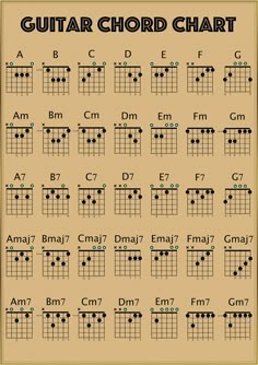 the guitar chords chart for all kinds of instruments