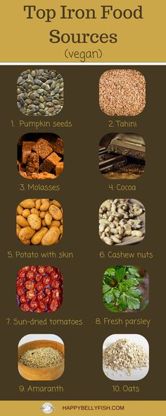 Iron Food Sources, vegan and vegetarian, iron deficiency, iron deficiency in pregnancy, iron-rich food  #nutrition #healthyfood #healthylifestyle #healthyeating #cleaneating #vegan  #veganfood  #veganlife #vegetarian Nutrition Day, Vegan Iron, Foods With Iron, Baking Soda Beauty Uses, Best Fat Burning Foods, Sport Nutrition, Iron Rich Foods, Iron Rich