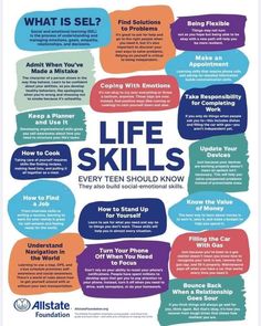 a poster with the words life skills written in different colors and shapes, including speech bubbles