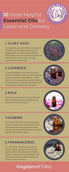 the top 5 essential oils for labor info sheet with images and text on it, including lavender