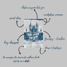 an image with words describing the different parts of harry potter's castle