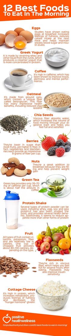 12 Best Foods To Eat In The Morning – Positive Health Wellness Infographic Fruit Protein Shakes, Makanan Rendah Kalori, Fitness Retreat, Resep Smoothie, Resep Diet, Eating Eggs, Makanan Diet, Diet Vegetarian, Good Foods To Eat