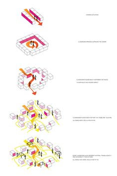 the diagram shows how people are moving around