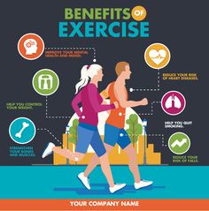 the benefits of exercise for runners and their health conscious abilities, according to how they work