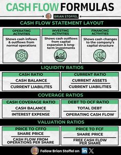 the cash flow formula is shown in green and white, as well as other information