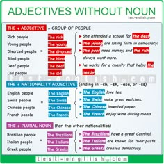 a poster with different types of words and phrases