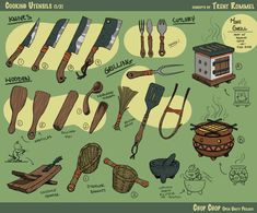 an image of cooking utensils from the early 1900's and 1960s's