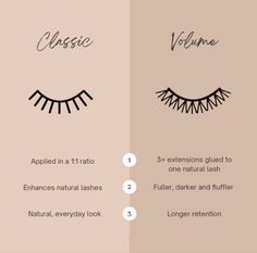 Eyelash Post Ideas, Eyelash Extensions Instagram Bio, Lash Artist Post Ideas, Lash Artist Captions, Lash Tech Ideas, Lash Instagram Post Ideas, Lash Extension Promotion Ideas, Lash Extensions Post