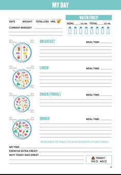 2b Mindset Tracker Printable, Nutritionist Meal Plan, Nutrition Tracker, Diet Tracker