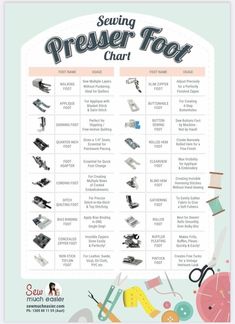 sewing poster with instructions to sew and presser foot chart for beginner quilters