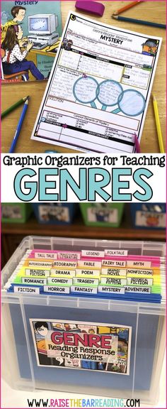 graphic organizer for teaching genries with the title graphic organizers for teaching genries below