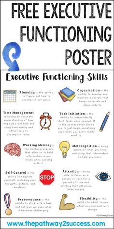 a poster with the words, free executive functions and other things to know about it