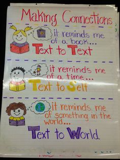 a bulletin board with writing on it that says making connections at a book text to text