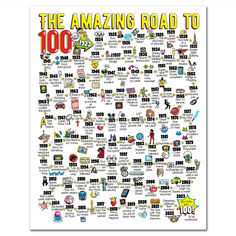 the amazing road to 75 poster with many different things on it's back side