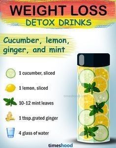 21 Minutes a Day Fat Burning - What to drink to lose weight. Cucumber lemon ginger and mint detox drink for weight loss. fat burning detox drinks for fast weight loss. Using this 21-Minute Method, You CAN Eat Carbs, Enjoy Your Favorite Foods, and STILL Burn Away A Bit Of Belly Fat Each and Every Day Mint Detox Water, Motivasi Diet, Full Body Detox, Natural Detox Drinks, Detox Drinks Recipes, Makanan Diet