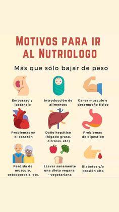 Medical Student Study, Nutrition And Dietetics, Feel Good Quotes, Nutrition Recipes, Fitness Nutrition, How To Better Yourself, Healthy Tips, Health And Nutrition