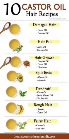 Castor Oil Uses, Coconut Oil Hair Growth, Homemade Hair Treatments, Healthy Natural Hair Growth, Hair Oils, Hair Growing Tips, Hair Remedies For Growth, Oil For Hair