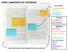 an open book with sticky notes attached to it and the words how i annotate my textbook