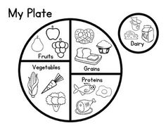 a plate with fruits and vegetables labeled in the center that says,'my plate '