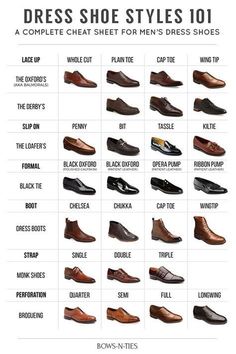 Mode Tips, Peacoats, Simple Shoes, Man Ray, Men Style Tips, Dress Shoe, Mens Essentials