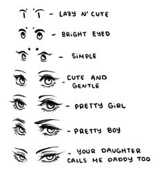 the different types of eyes and how to draw them