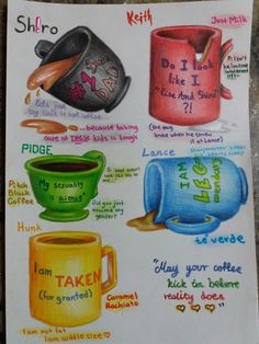 a poster with different types of coffee mugs on it's back side and words written in english