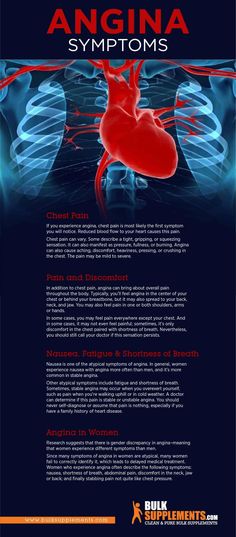 Angina, or chest pain, occurs when blood flow to the heart is reduced. Learn more about angina symptoms, causes, treatments, and prevention. Brain Surgeon, Angina Pectoris, Health And Fitness Magazine, Healthy Diet Tips, Daily Health Tips, Empower Yourself, Chest Pain, Fitness Advice, Sendai