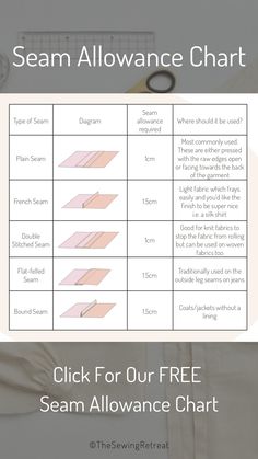 the sewing chart shows how to sew