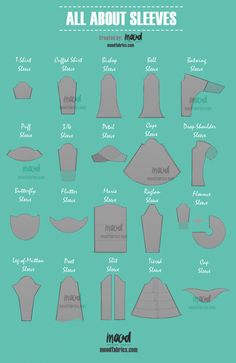 the instructions for how to make an all about sleeves