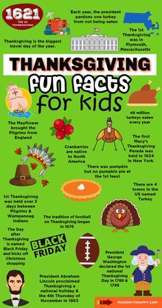 the thanksgiving fun fact for kids is shown in this info sheet, which includes pictures and text