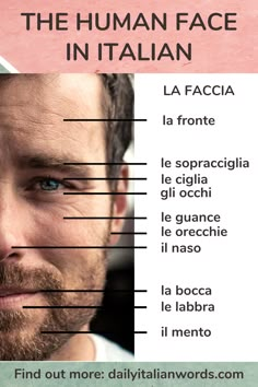 a man's face with the words in italian on it and an image of his face