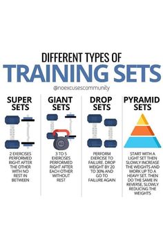 the different types of training sets