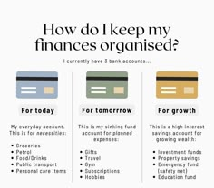 an advertisement for bank credit cards with the words how do i keep my finances organised?