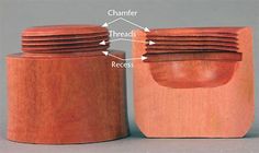 the parts of a wooden container are labeled