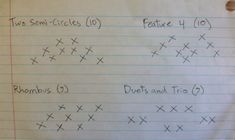 a piece of paper with writing on it that says, two semi circles 1 and 4