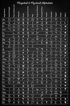 an ancient alphabet with all the letters and numbers written in different languages on black paper