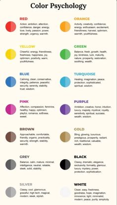 an info sheet with different colors and text on the bottom right hand corner, which reads color psychology