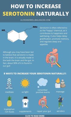 Increase Serotonin Naturally, Increase Serotonin, Body Study, Boost Your Mood, Headache Relief, Color Psychology, Body And Mind, Mental And Emotional Health