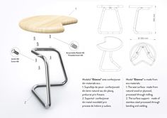 an image of a stool with instructions on how to use it in the home office