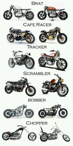 the different types of motorcycles are shown in this poster, which is also labeled as choppers